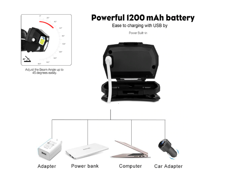 LED Pandelygte m. sensor
